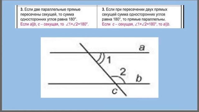 Вся геометрия 7 класс