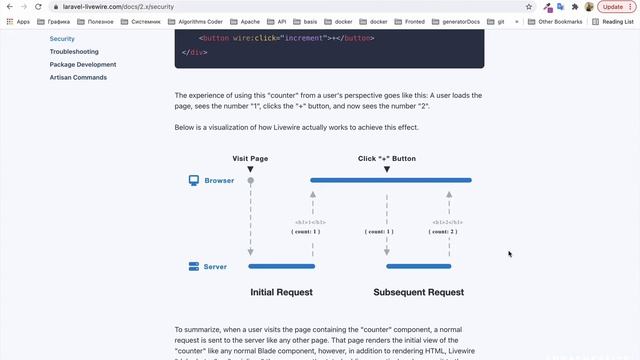 Laravel Livewire Урок №5 Жизненный цикл(Lifecycle)