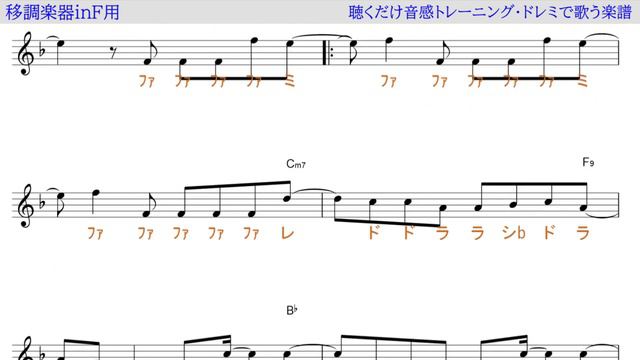 廻廻奇譚　かいかいきたん（Ｅｖｅ）アニメ「呪術廻戦」 ～移調楽器inＦ用→原曲の音が出る／ドレミで歌う楽譜【コード付き】 смотреть онлайн