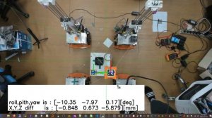 MCDPR Effector Position Estimation(tracking) W/ Opencv, Webcam