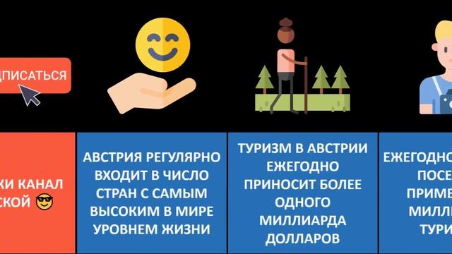 20 удивительных фактов об Австрии