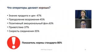 5 ошибок, которые совершают операторы колл-центра частных медицинских клиник