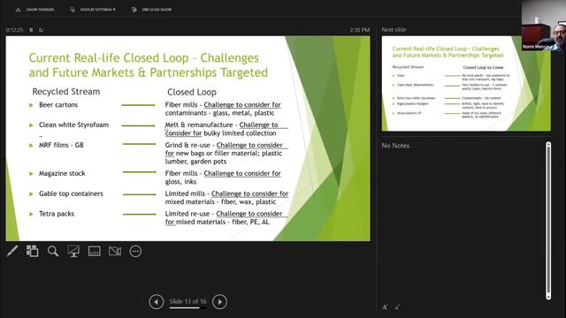 Beyond the 3 Rs: Unravelling the path to circularity