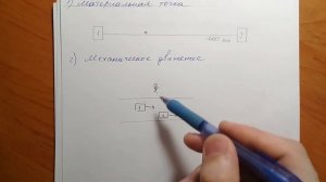 Лекция 6. КИНЕМАТИКА │Основные понятия и определения ч.1