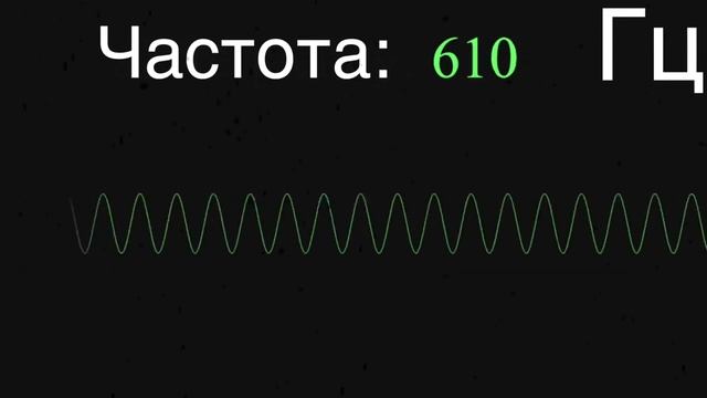 Тест слуха - Синусоида 20-20000 Гц