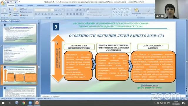 #ШабаеваГ.Ф. #педагогикараннегодетства #речевоеразвитие