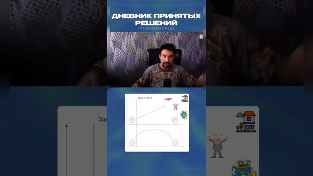 Достичь идеальной картинки своей жизни! Ещё больше подобных тем есть в телеграм канале в описании?