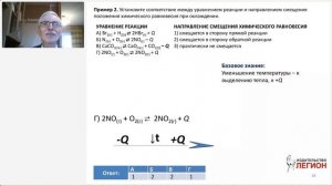 Новые задания ЕГЭ-2022 по химии: расчетные задачи на химическое равновесие