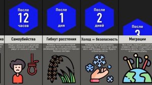 Что, Если Появятся Комары Размером с Человека?
