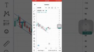 Cara trading di aplikasi pluang modal 33 ribu bisa untung ribuan menggunakan hp