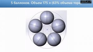 Геометрические задачи формирования облика малого разгонного блока