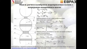 Разработка новых калибровок шаропрокатных валков с непрерывно изменяющимися параметрами