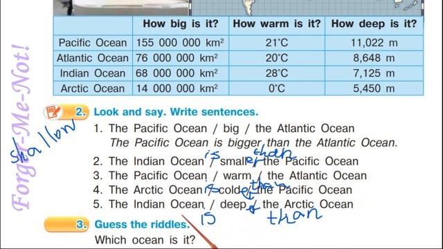 Будна 4 НУШ Тема 6 Our Wonderful World Урок 3 с.58 & Workbook✔ Відеоурок смотреть онлайн