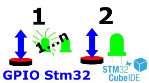 Кнопка и светодиод №5. Stm32 CubeIDE.