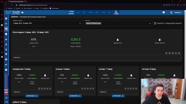 СЕКРЕТ ЗАРАБОТКА НА ТРЕЙДИНГЕ | Трейдинг На Binance Futures | Разбор Сделок | Скальпинг Cscalp