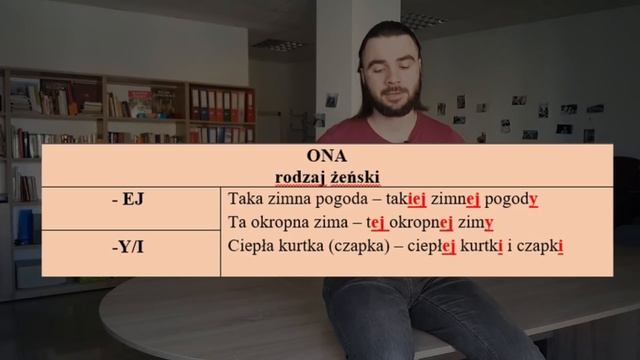 Польский с нуля | Грамматика польского языка - родительный падеж #27