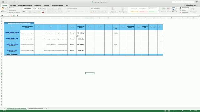 Учимся создавать медиаплан по контекстной рекламе #контекстнаяреклама #яндексдирект #googleads