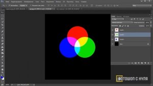 Цветовые модели - Фотошоп с нуля