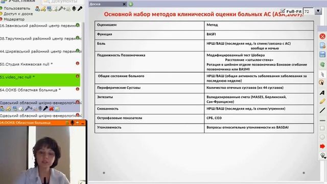 Арапу Марина Ивановна, АНКИЛОЗИРУЮЩИЙ СПОНДИЛОАРТРИТ ГЛАЗАМИ СЕМЕЙНОЙ МЕДИЦИНЫ 30 04 2015 смотреть онлайн