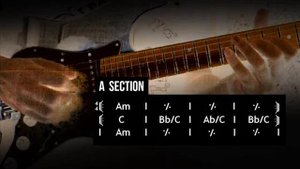 Drumless fast rock shuffle backing track Country rock jam 126 bpm No drums