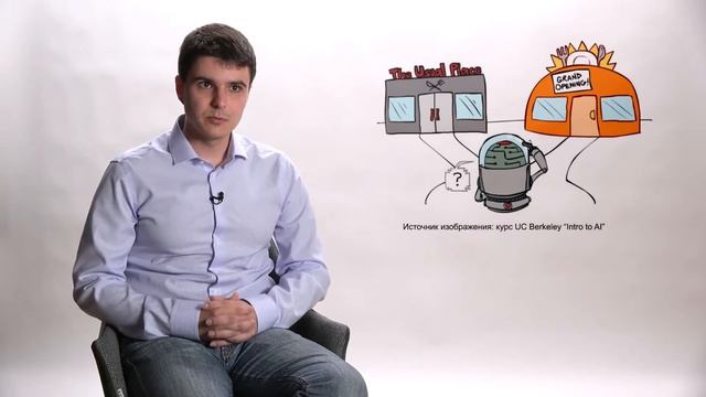 Обучение с подкреплением