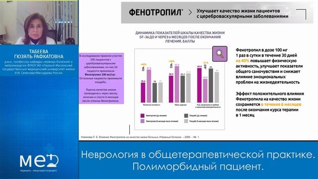Неврология в общетерапевттческой практике .Полиморбидный пациент