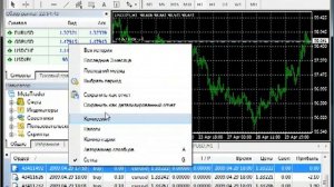 Торговый терминал metatrader 4 для начинающих Урок №3