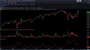 How to Swing Trade SPY with 80% winning odds using the  VIX FIX