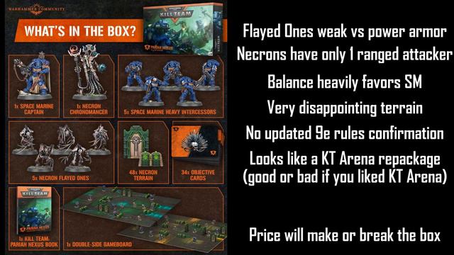 Warhammer Preview – The Dead and the "Divine" смотреть онлайн