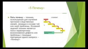 Инструменты бережливого производства. Часть 1.