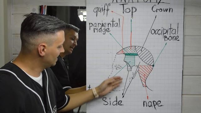 Cutting man (Стригущий человек) выпуск 4 смотреть онлайн