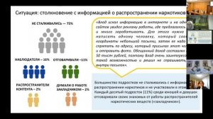 17 11 20 Открытие, визитки, семинар Профилактика криминализации-Часть 2.mp4