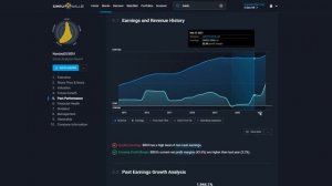 Life China Insurance, JD.com, Baidu, Aluminium corp of China / Технический и экономический анализ.