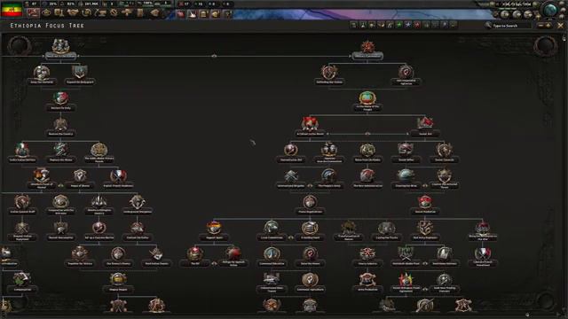 Hearts of Iron 4: Defending against Italy as Ethiopia (Part 1: Rally Around the Emperor) смотреть онлайн