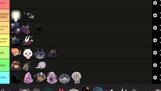 A ÚNICA tier list de HOLLOW KNIGHT que IMPORTA смотреть онлайн