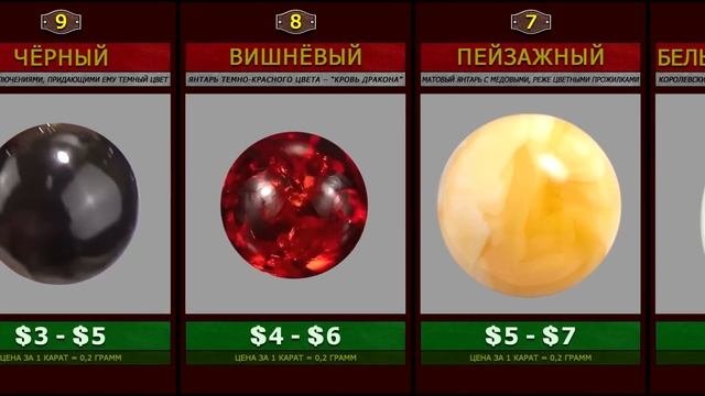СКОЛЬКО СТОИТ ЯНТАРЬ | ЦЕНА ЯНТАРЯ РАЗНОГО ЦВЕТА И ВИДА | РЕДКИЙ ЯНТАРЬ