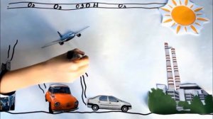 Защити озоновый слой и климат Земли! #поразадуматься, #пораостановиться