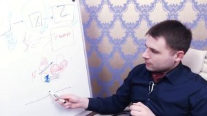 Как просить деньги у мужчины?