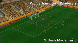 [FM2017]Charlton 17-18 All Goals