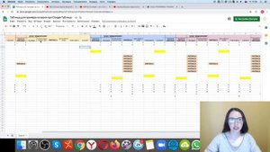 Как изменить масштаб Google Таблицы, если на компьютере не видно все столбцы таблицы?