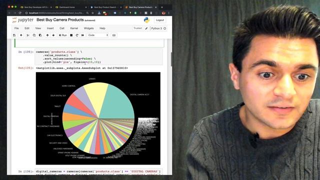 Scrape Best Buy Product, Pricing & Inventory Data смотреть онлайн