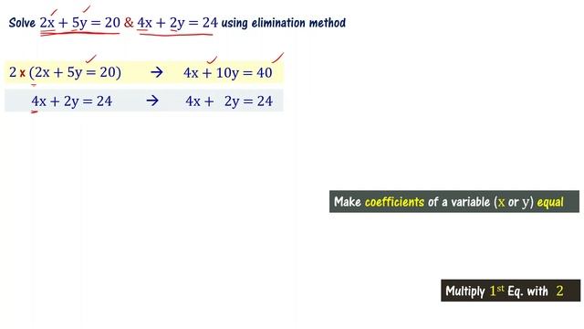 Class 10 Maths Important Questions | AP TS Public Exam 2022