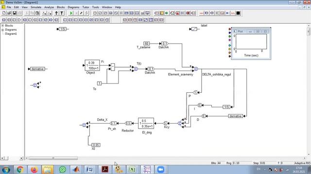 Сборка инструментальной модели САР в среде VisSim (trial version) смотреть онлайн