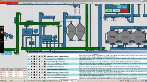 SCADA управления элеватором на основе reSCADA от компании ПроектМаркет