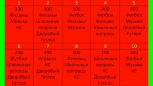 Кто самый титулованный футболист? || Кто выиграл в первом челлендже? || ФУТБОЛЬНАЯ ВИКТОРИНА