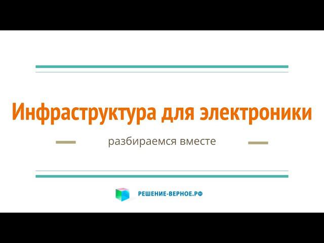 Программы создания инфраструктуры: кластер, технопарк, прототипирование, КБ разработка электроники