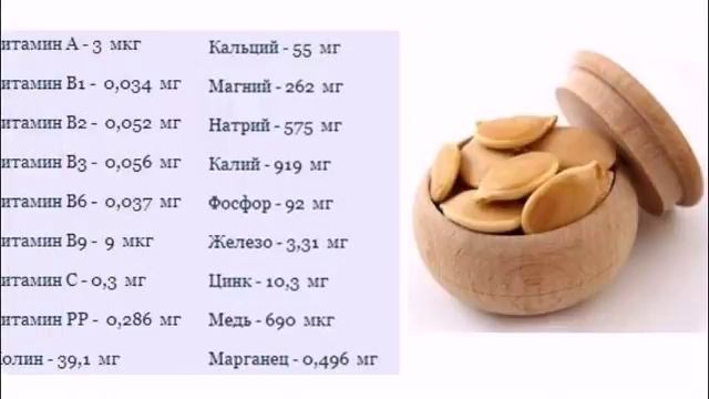 Польза тыквенных семечек.