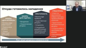 Кибербезопасность цифрового предприятия в новой реальности: как сохранить непрерывность бизнеса