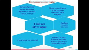 Дауысы дәуірмен ұласқан 2 бөлім 9 сабақ 10сынып