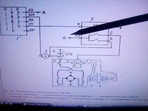 ГАЗ-53, с ручки заводится, со стартера нет.